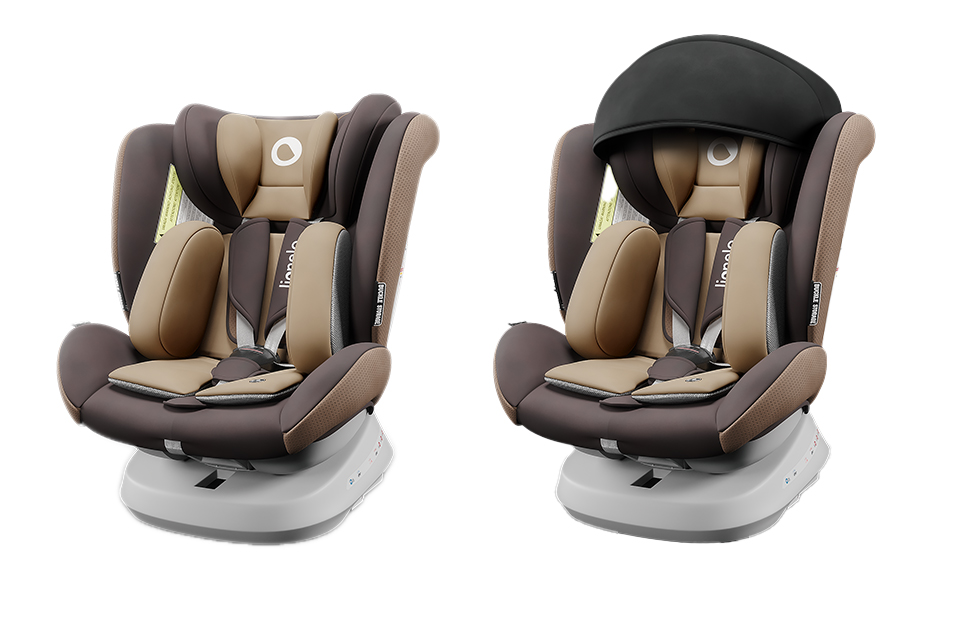 Zastosowanie wizualizacji produktów