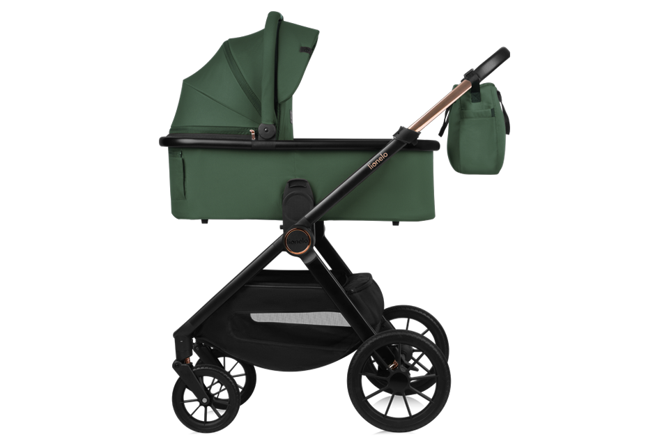 Obserwuj trendy i stosuj strategię naśladownictwa