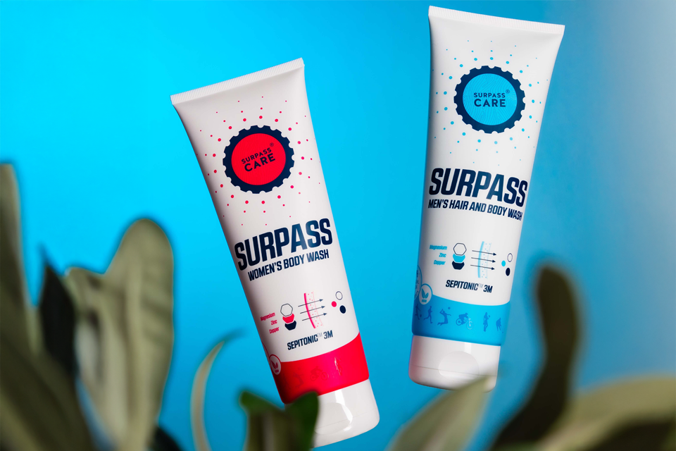 Jakie formaty wideo sprzedają najlepiej